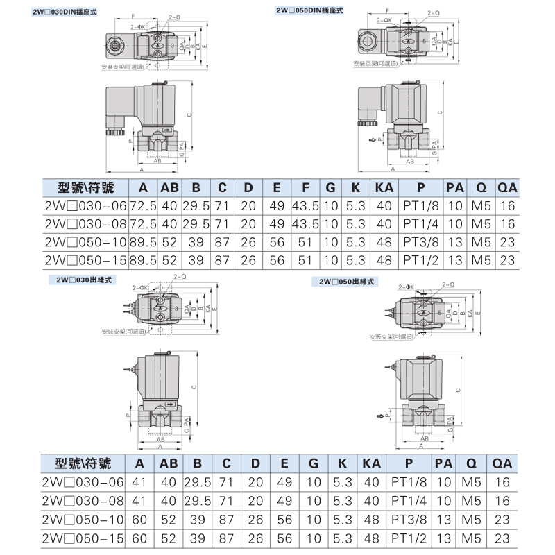 亚德客2W150-15先导式常闭2W030-08-2W250-25二位二通2W200-20 - 图0