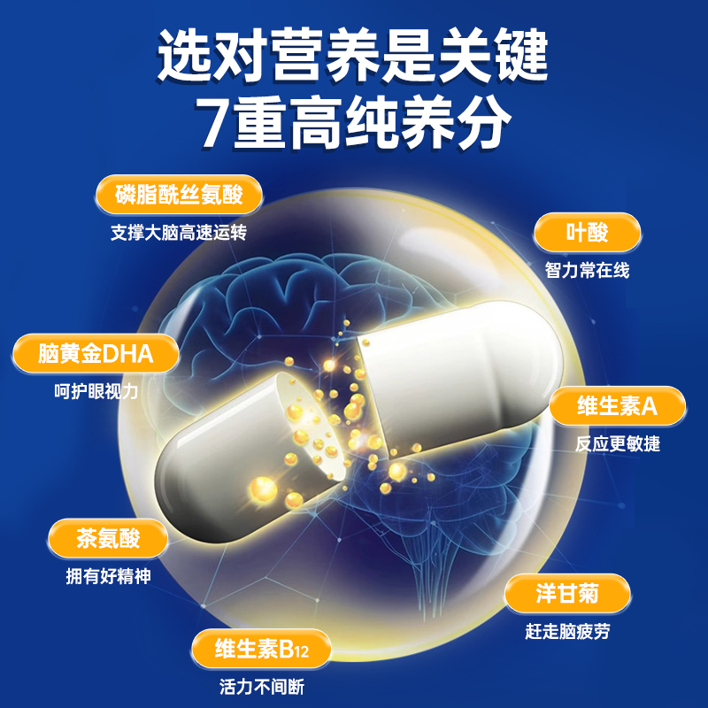 PS磷脂酰丝氨酸儿童青少年dha专注记忆脑动力补脑黄金神经酸鱼油