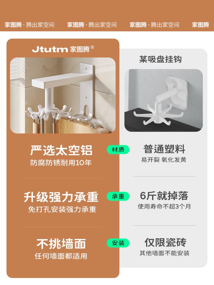 厨房旋转挂钩壁挂式置物架厨具收纳架锅铲勺子铲子挂架免打孔架子 - 图0