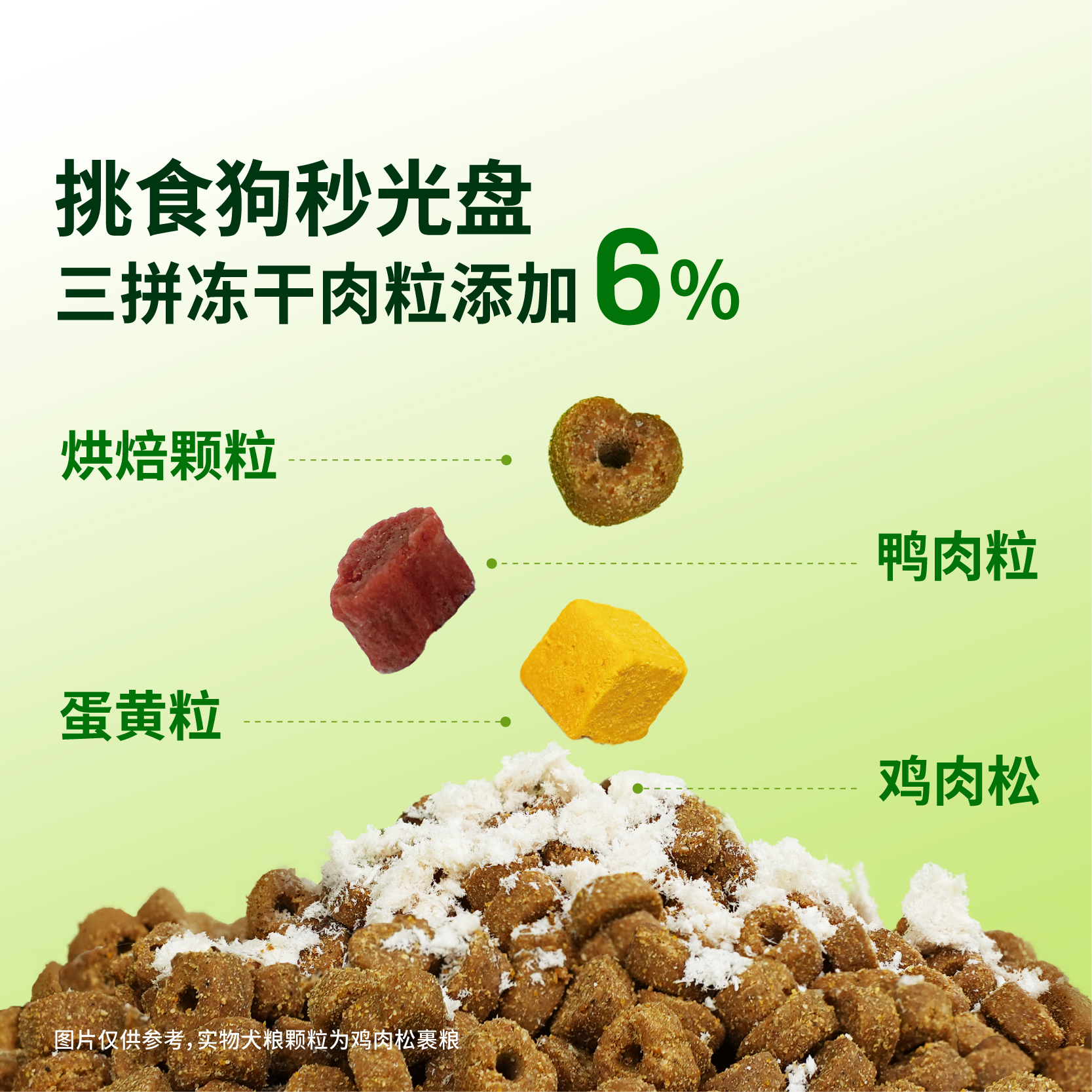 比瑞吉狗粮鲜肉烘焙粮冻干鸭肉梨瓜6去泪痕小绿袋边境泰迪可卡犬,淘宝优惠券,粉丝福利购,淘宝优惠卷