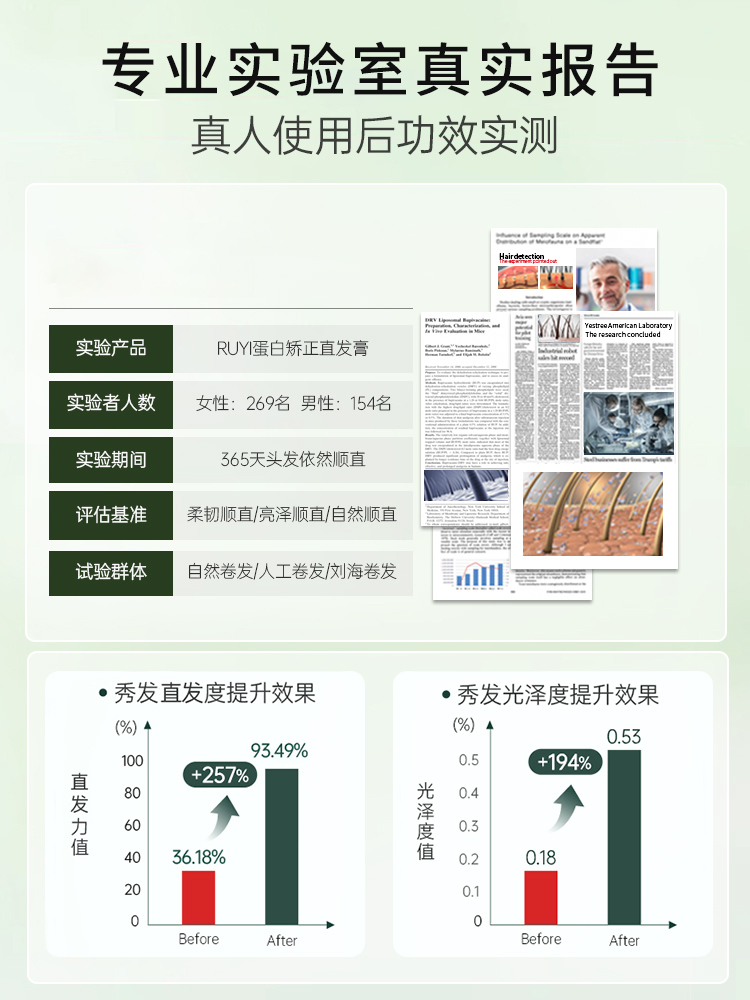 蛋白矫正直发膏免拉家用毛躁修复直顺软化剂头发柔顺剂定型一梳直 - 图2