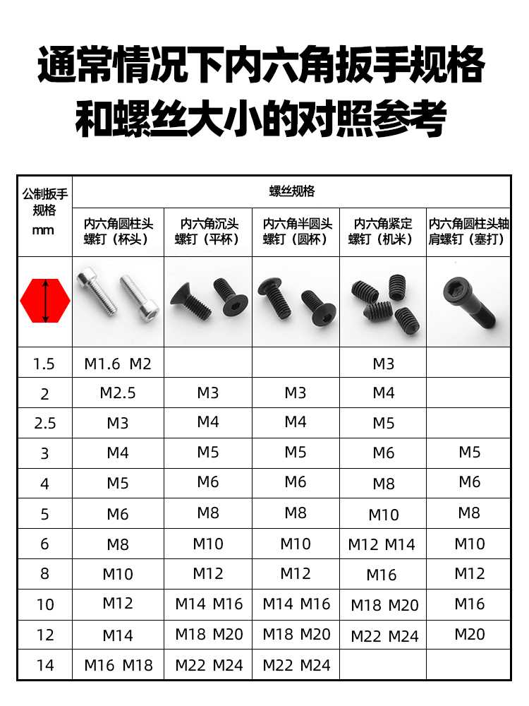 内六角扳手单个高强度S2球头L型加长内六方六棱扳手内6角2.5mm4mm - 图1