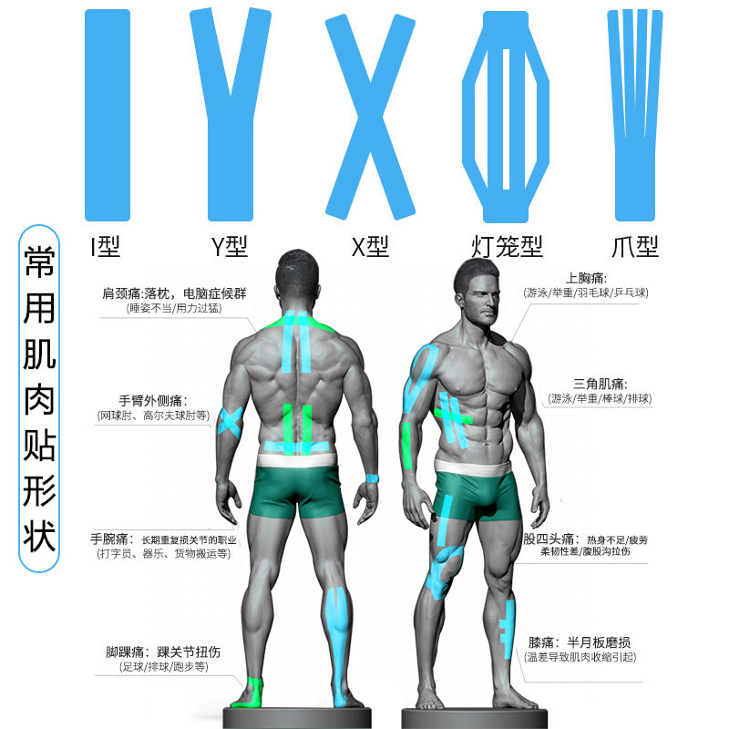 国羽严选肌肉贴肌贴肌内效贴布羽毛球运动员专用肌肉拉伤胶带绷带 - 图0