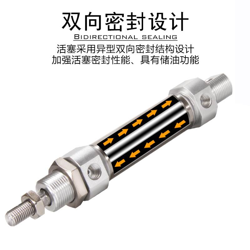 MFC缓冲迷你气缸 MF20 25 32X40X50X75X100X125X150X200S CA U CM - 图1