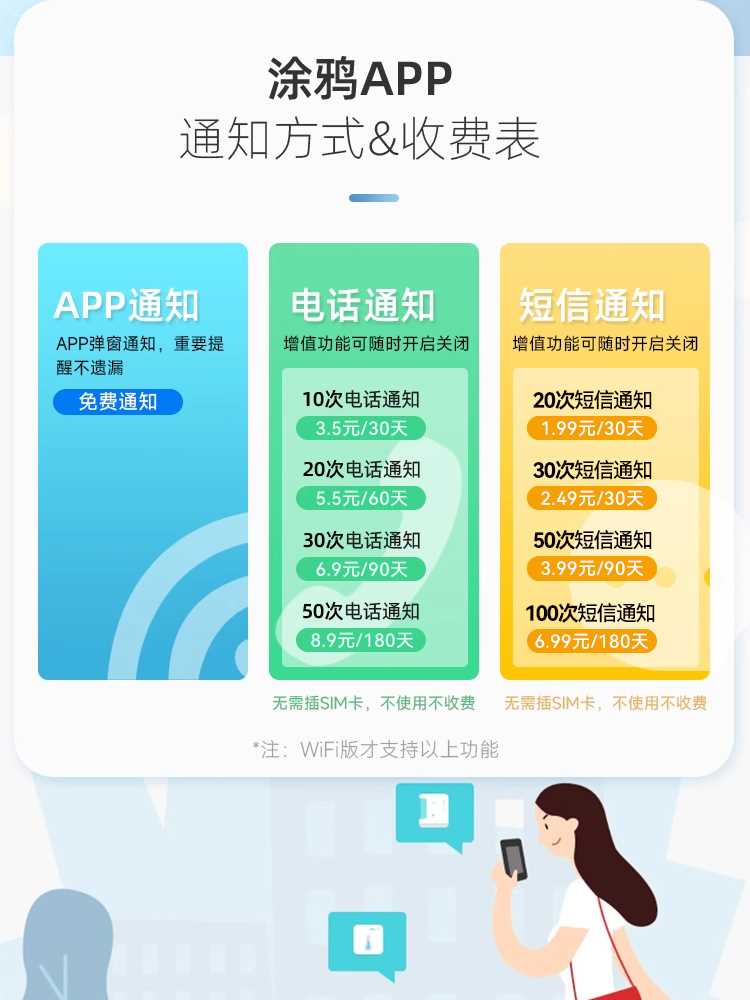 wifi漏水浸传感器报警器卫士溢水淹感应器手机远程家用厨房警报器 - 图3