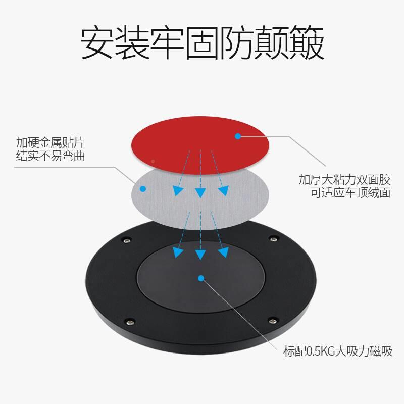 汽车Y-978载后顶排阅读感应led内车内气氛车用车通灯用改装室吸顶-图2