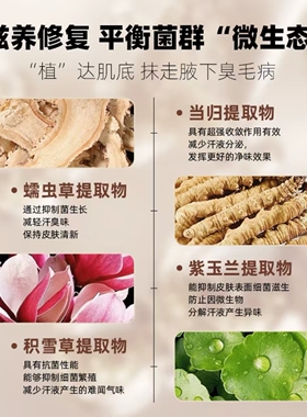 程教授净味止汗露喷雾