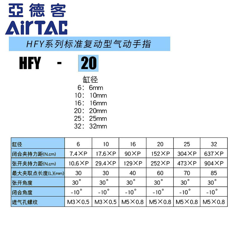 HFY6手指气缸HFR16/HFZ20/HFP25/HFK32/HFKL40机械夹爪气动 - 图2