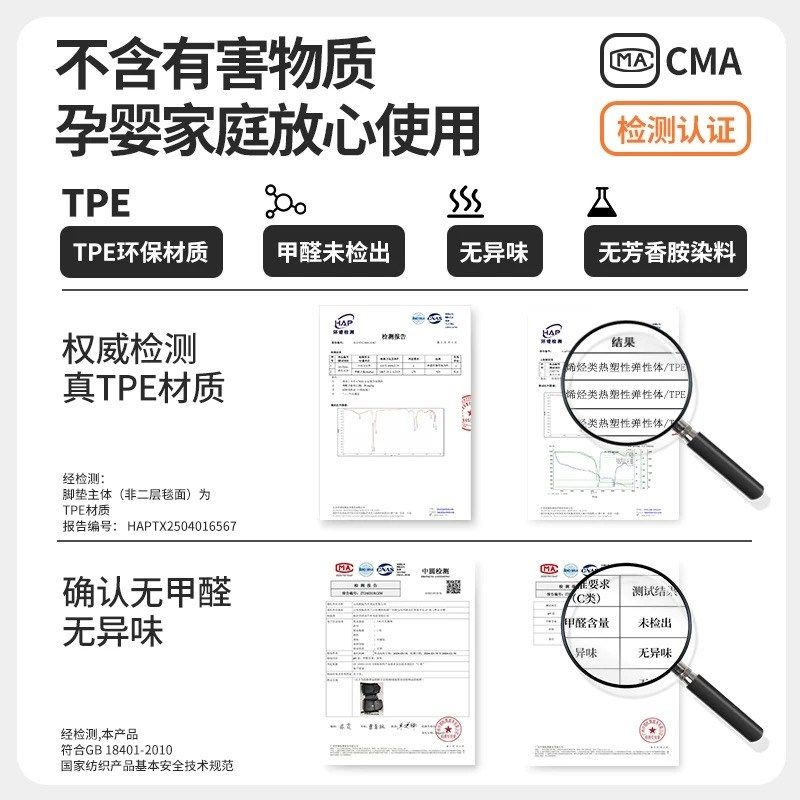 专用21/24/25款丰田皇冠陆放汽车脚F垫TPE全包围改装包门槛5座7座 - 图2