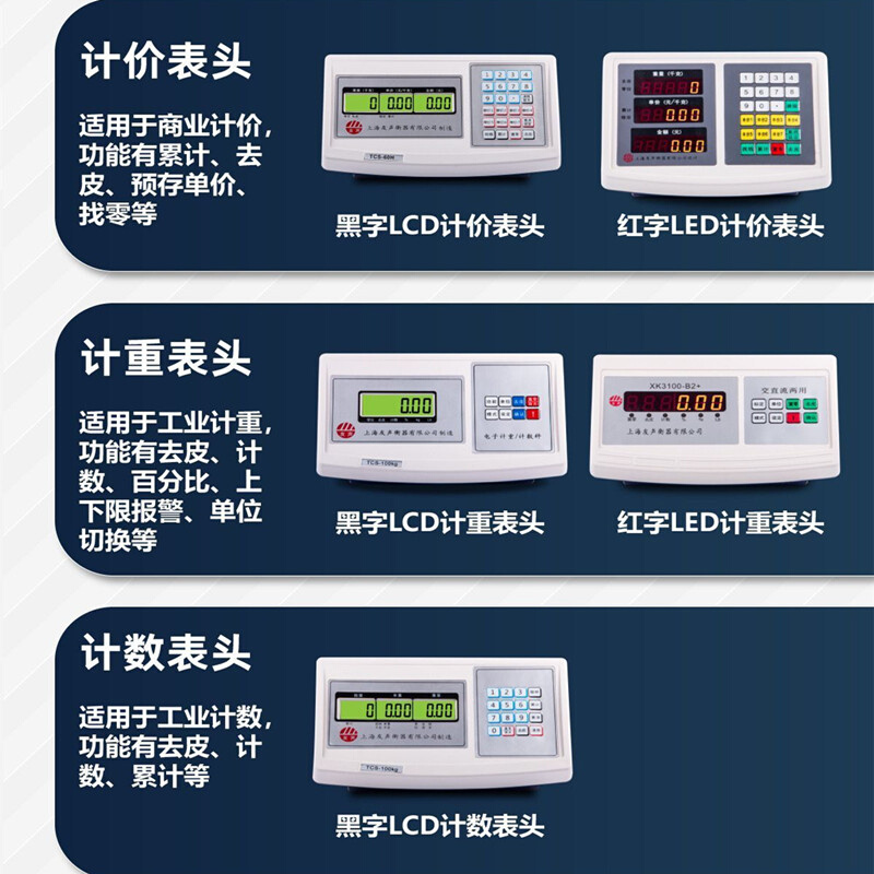 上海友声电子称计数计重计价台秤TCS100kg150kg300kg不锈钢台称