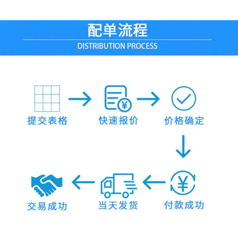 科浚佳 NM628512CLFP-5  直拍 全新原装  封装SOP32 - 图2