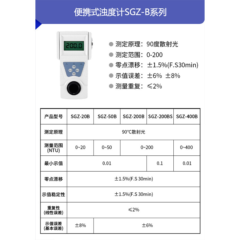 上海悦丰便携式浊度计SGZ-200BS水质浊度测试仪台式浊度仪检测仪 - 图1