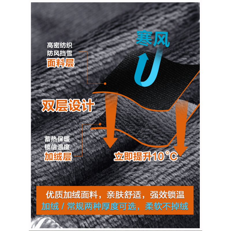 秋冬季加绒加厚灯芯绒男裤子条绒男士休闲裤2024新款保暖外穿棉裤