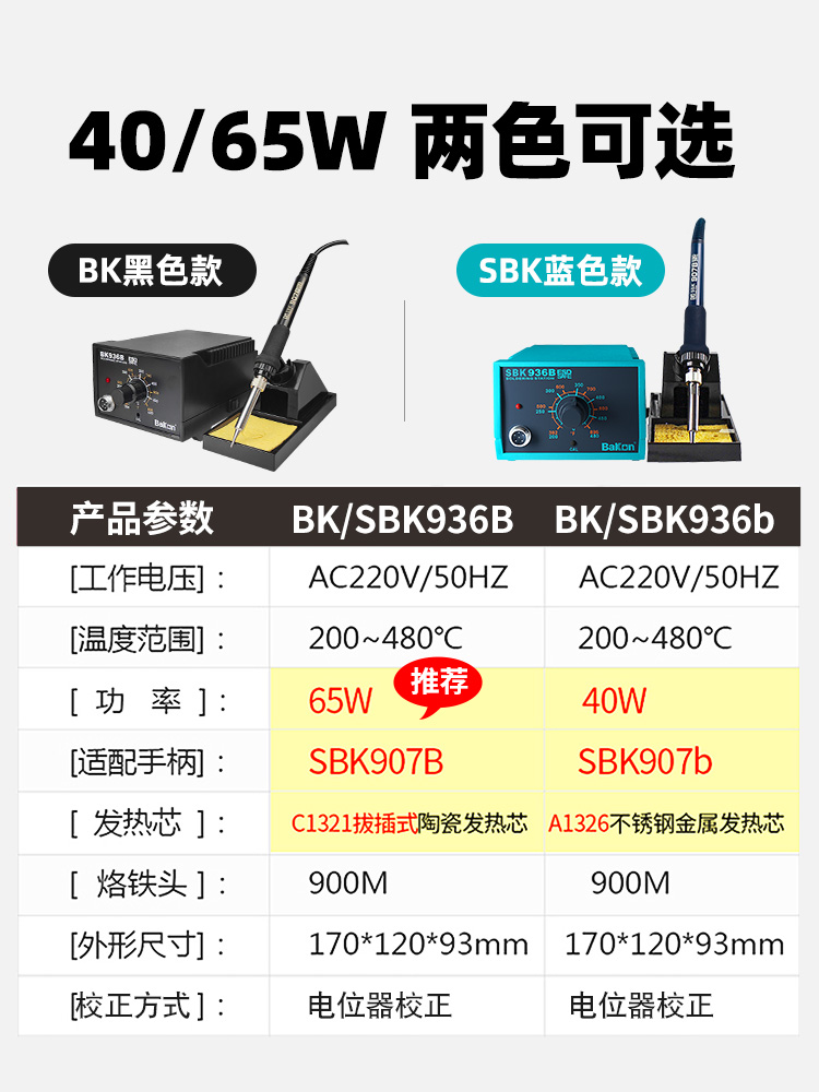 白光电烙铁BK936B恒温可调温洛铁工具套装家用锡焊维修焊接电焊台 - 图2