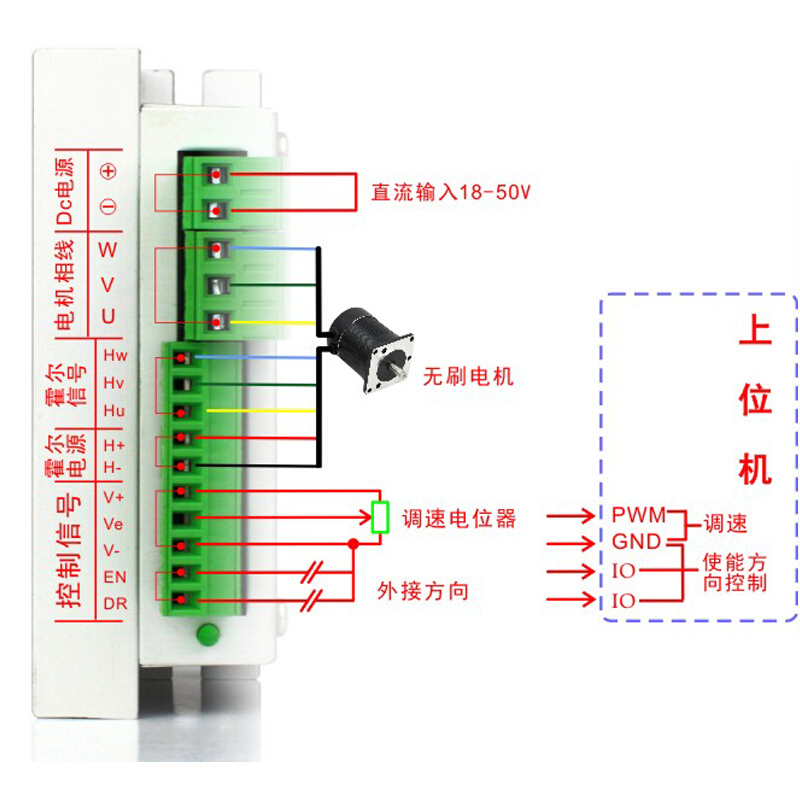 直流无刷控制器ZM-6508 24输入8A大电流可适用400W无刷电机马达-图1