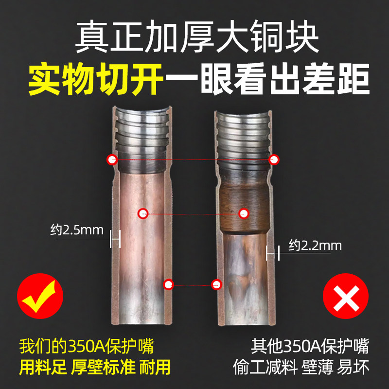 二保焊涂层保护嘴350A不沾渣保护咀500A保护套气保焊枪配件保护咀,淘宝优惠券,粉丝福利购,淘宝优惠卷