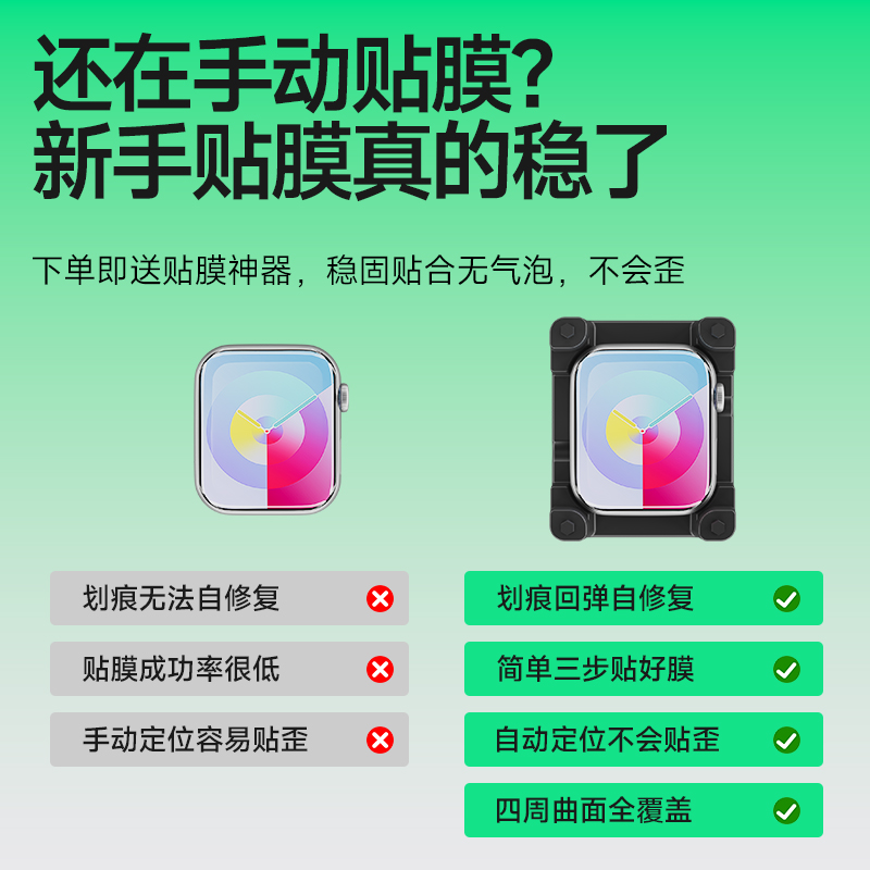 【顺丰速发】膜后适用applewatchs9保护膜s8苹果手表贴膜iwatchs7水凝膜s4/s5/s6软膜手表钢化膜全屏49mm防摔-图2