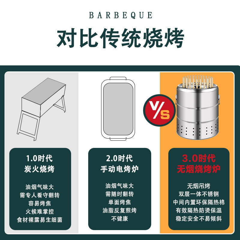 无烟烧烤炉木炭烧烤架家用户外烤肉炉子庭院室内吊炉bbq便携工具5,淘宝优惠券,粉丝福利购,淘宝优惠卷