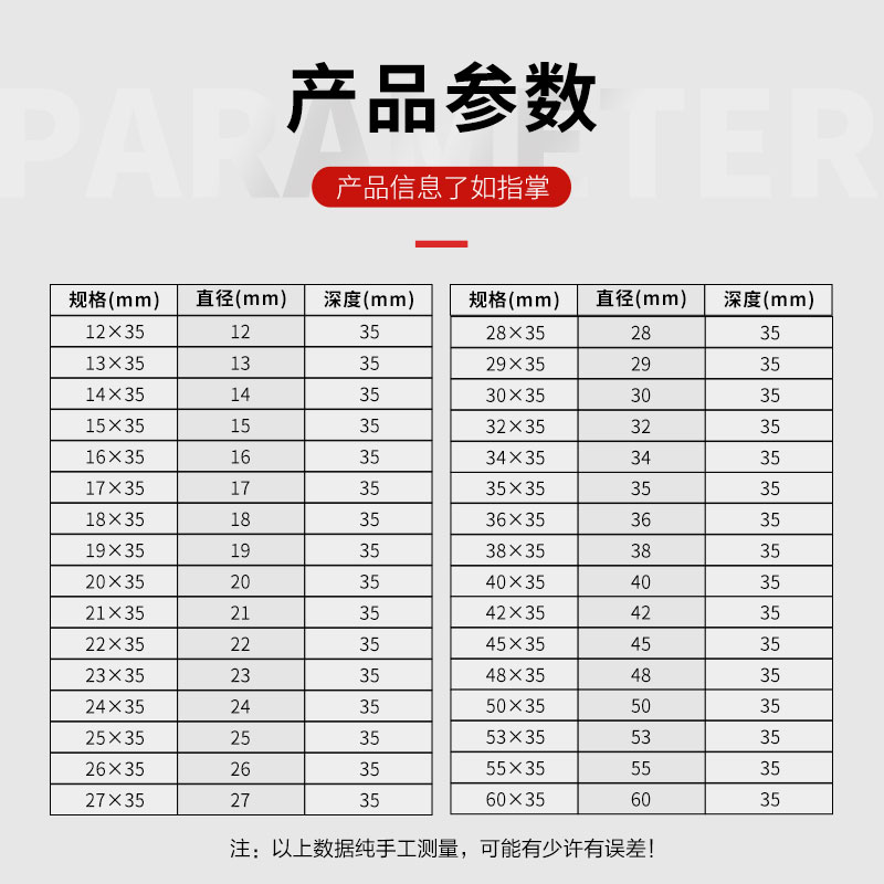 钢板钻打孔金属空心钻头合金厚钢板开孔器不锈钢取芯扩孔磁力35套