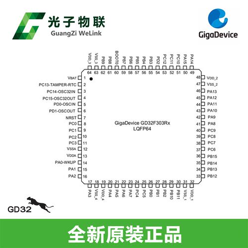 GD32F303RCT6芯片全新原装正品 替代STM32F103RCT6芯片 LQFP64 - 图0