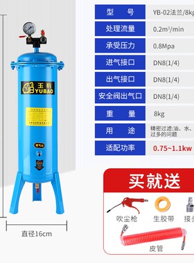气泵空压机油水分离器空气过滤器精密除水净化压缩空气喷漆干燥机
