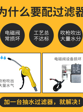 气泵活塞空压机油水分离器压缩空气净化器喷漆除水精密空气过滤器