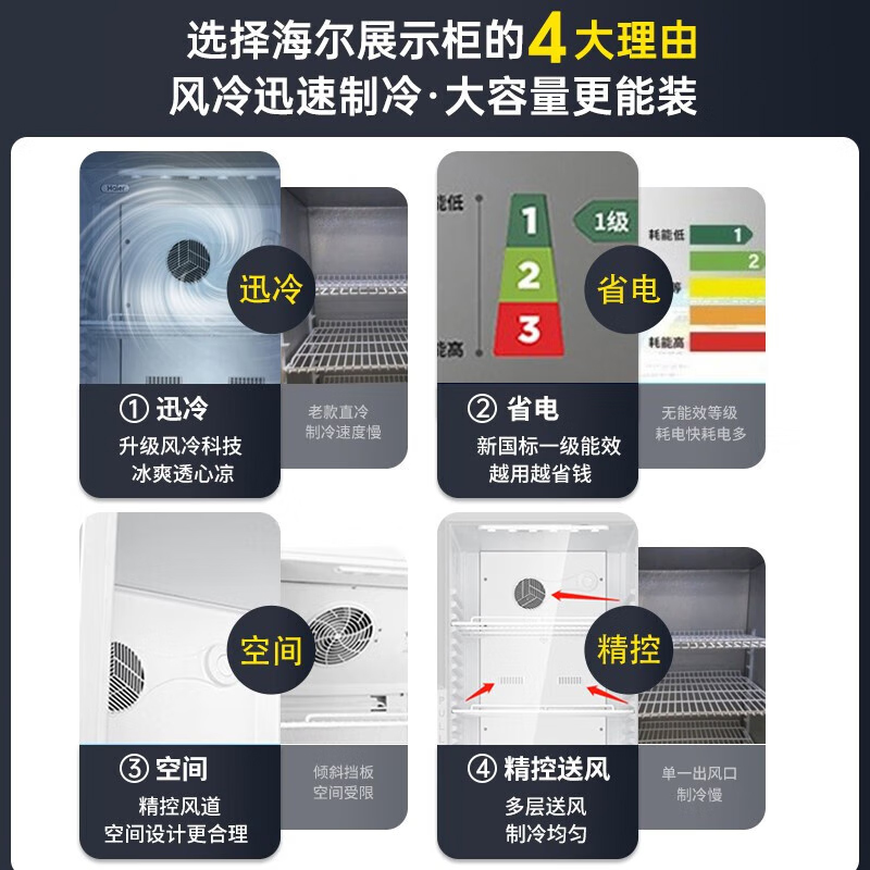 海尔展示柜风冷无霜650升双门饮料冷藏柜商用鲜超市冰柜一级能效 - 图1