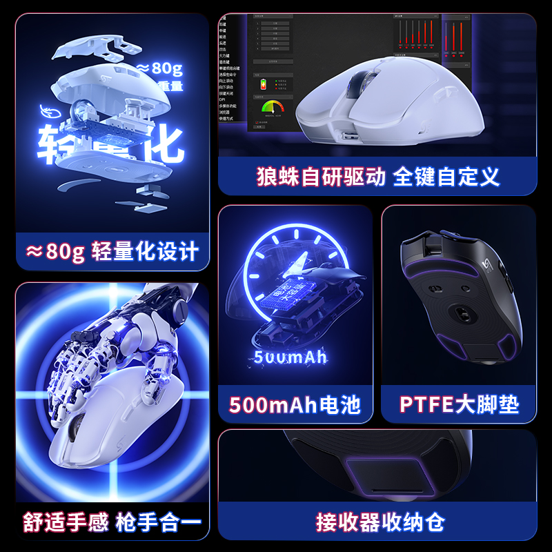 Tarantula wireless three-mode mouse