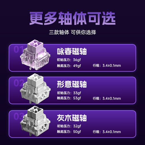 狼蛛WiN60HE磁轴侧刻机械键盘RT电竞游戏FPS无畏契约CS专用客有线 - 图3