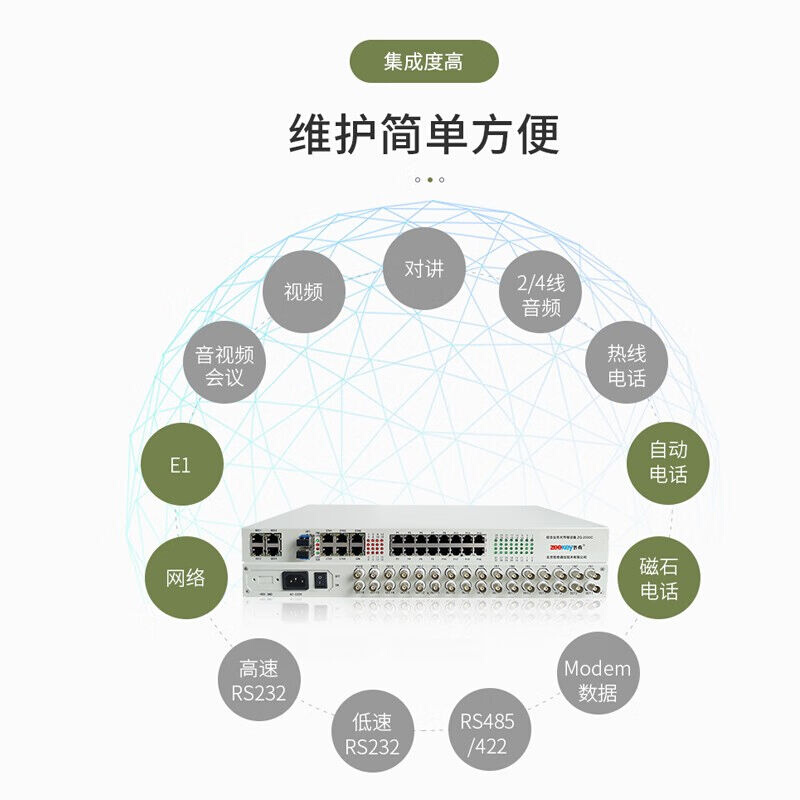 哲奇ZQ-2500C-120KM-A千兆物理隔离型综合业务光端机多业务16E1+2 - 图1