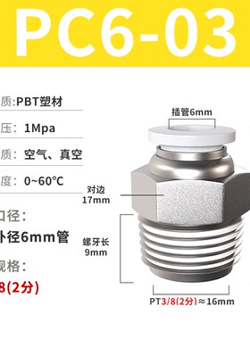 气管快速接头气动快插带螺纹直通PC弯头PL气嘴气路配件大全6/8-02