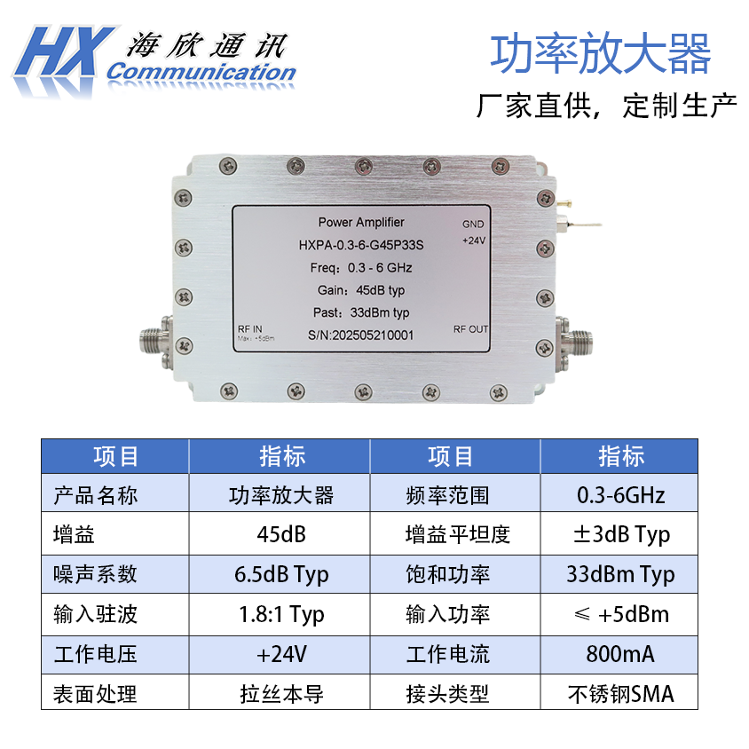 0.3-6GHz 300-6000MHz输出功率33dBm 2W增益45dB射频高功率放大器 - 图0