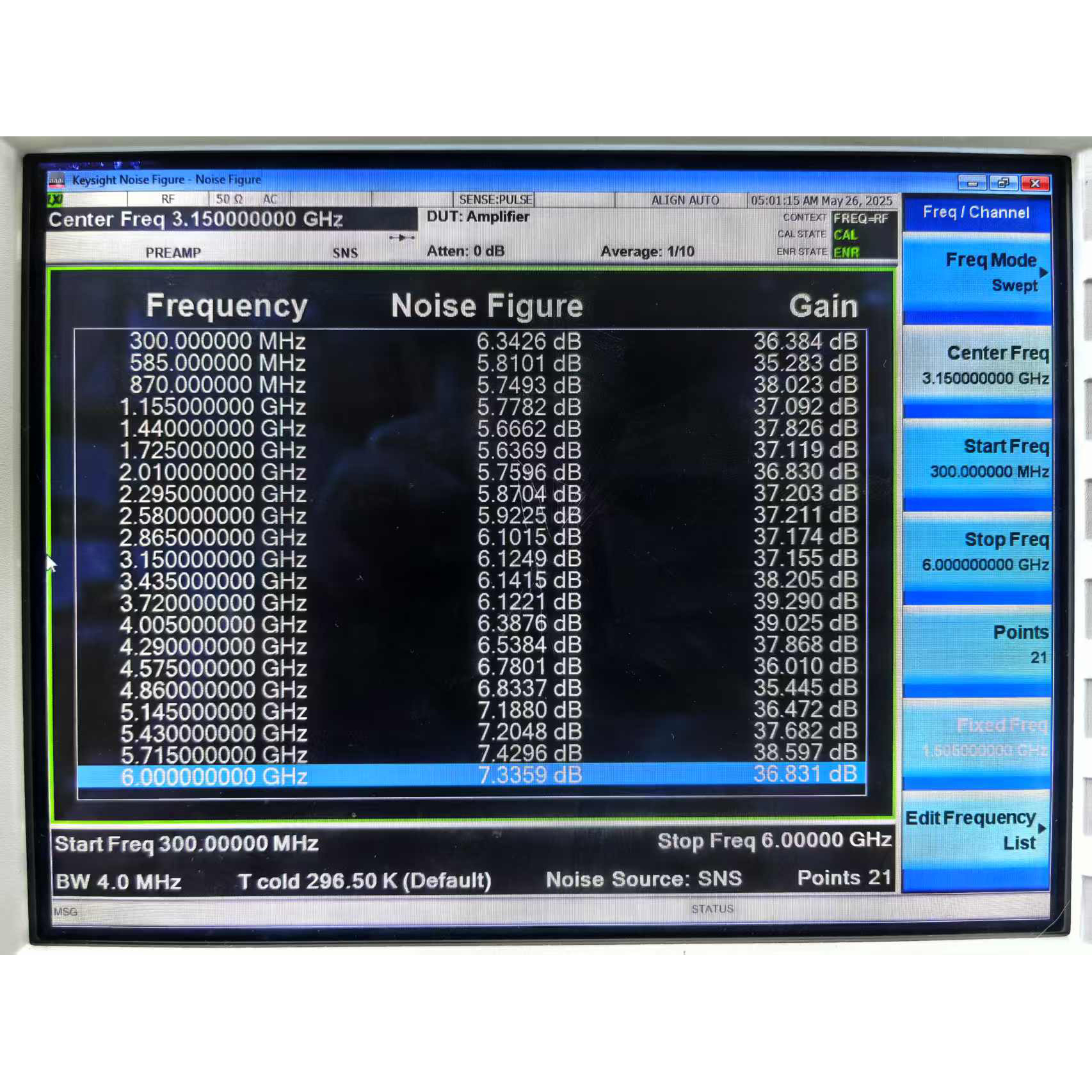 0.3-6GHz 300-6000MHz输出功率33dBm 2W增益45dB射频高功率放大器 - 图3