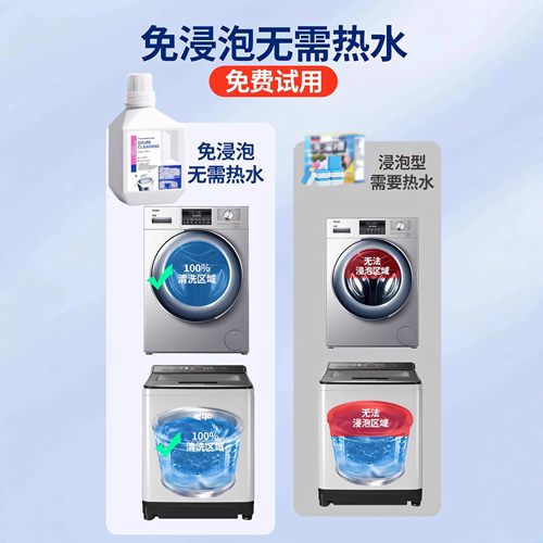 【洗衣机干净了】德式洗衣机清洗剂~污垢一泡净！穿衣更安心Q1 - 图0