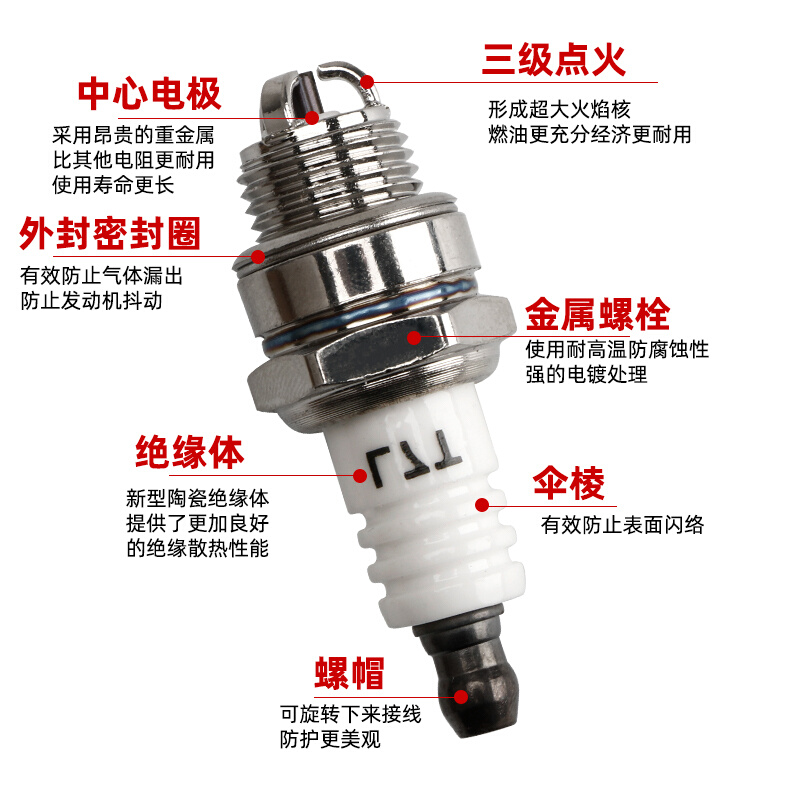 油锯火花塞汽油锯四冲程割草机宇森点火器二冲程打草机绿篱机通用-图0