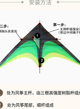 风筝卖摆摊成人微风易飞儿童老鹰户外草原大风筝
