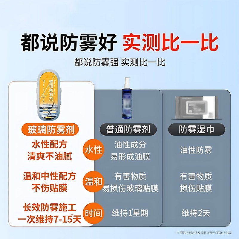 汽车玻璃防雾剂除雾剂挡风玻璃去雾防止起雾防雾擦防雾剂玻璃防雾,淘宝优惠券,粉丝福利购,淘宝优惠卷