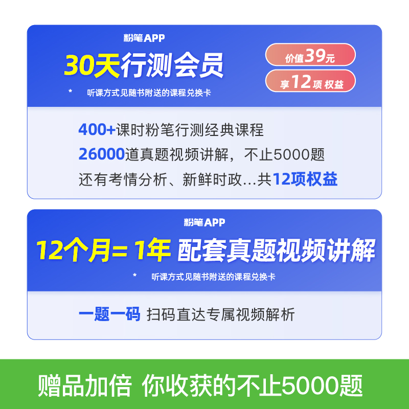 备考2025】粉笔公考2024广东省考公务员考试真题决战行测5000题判断推理含广东科学推理专项2024广东省考历年真题试卷行测刷题库-图0