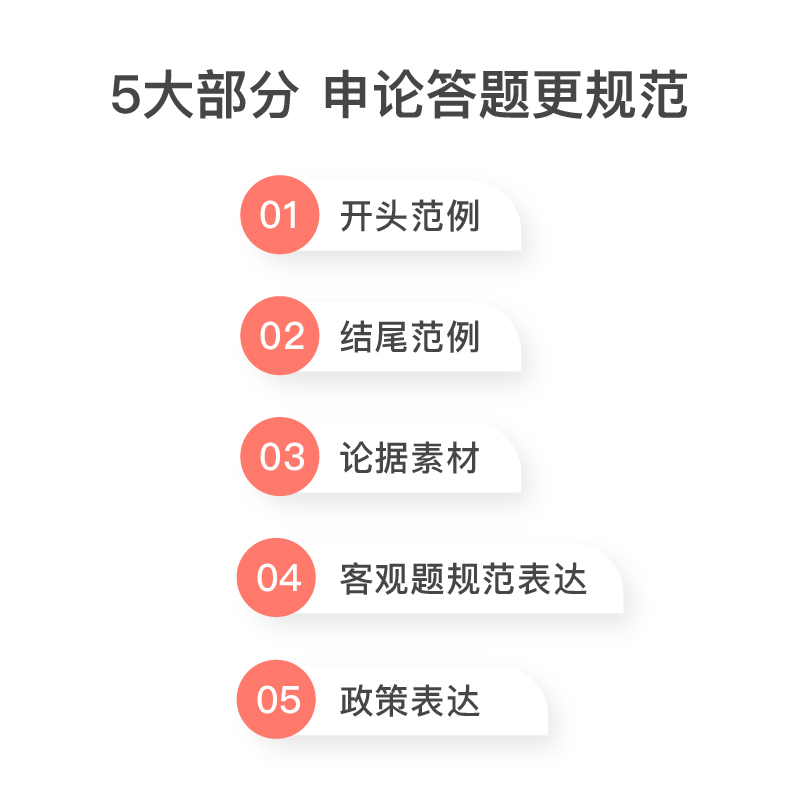 申论练字帖】粉笔公考2025国省考公务员考试申论规范表达楷书字帖硬笔楷书临摹格子纸开头结尾训练论据素材热点素材范文考公资料-图1