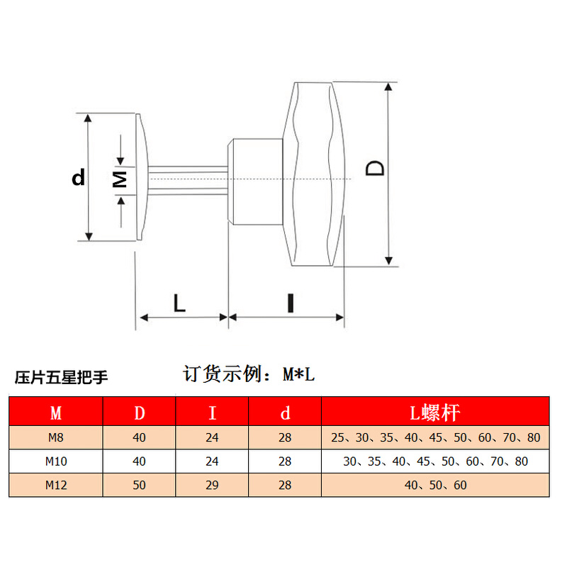 梅花胶头手拧螺丝带压片/可调五星把手M8 M10 M12*30/40/50/60/80-图2