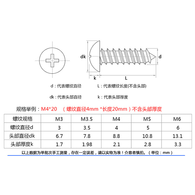 M2.9M3.5M3.9M4.2M4.8M6.3 304不锈钢大扁头自攻螺丝蘑菇头木螺钉 - 图2