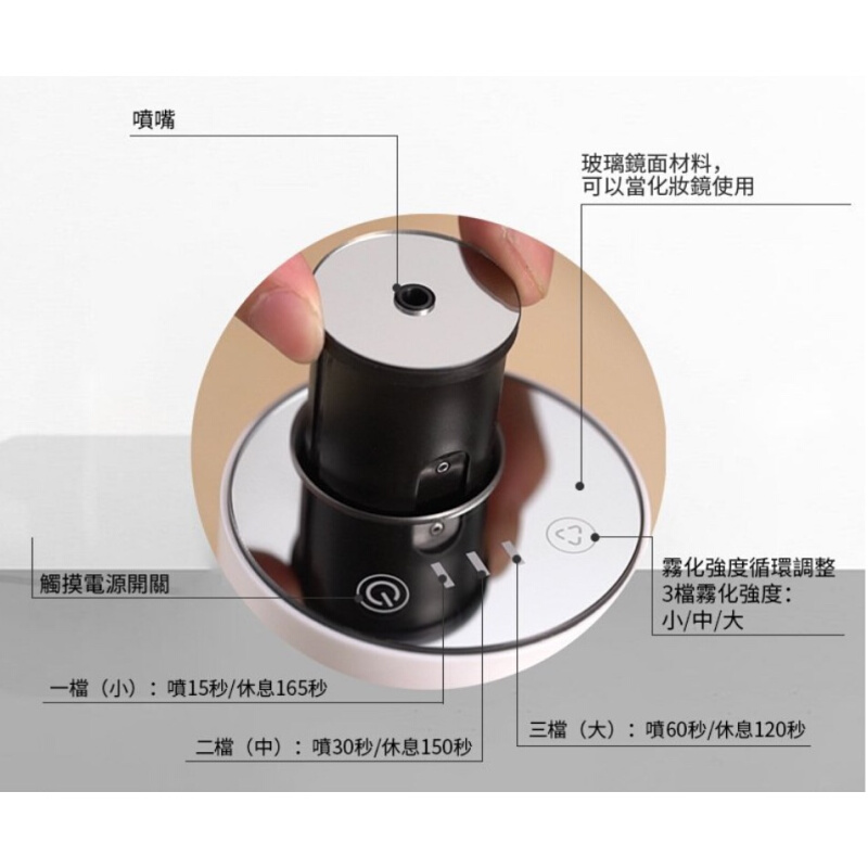 扩香仪纯精油冷香仪雾化家用便携负离子充电无水车载香薰机静静味-图3