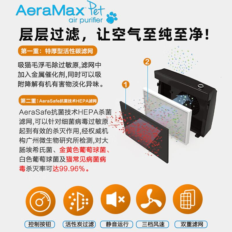 范罗士AeraMax空气净化器吸猫毛发宠物附浮毛净化机杀菌除臭滤网
