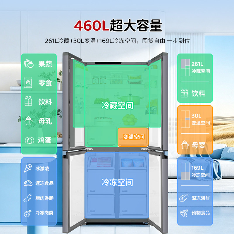 图 4