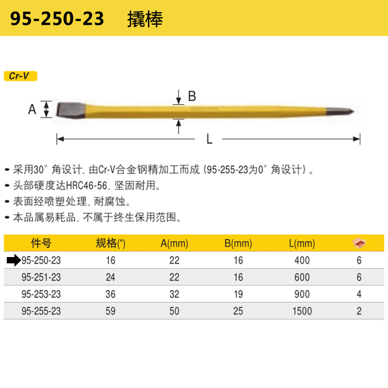 史丹利撬棍撬棒起钉器橇杠翘棍汽修撬胎棍棒拆木箱翘轮胎工具钢钎