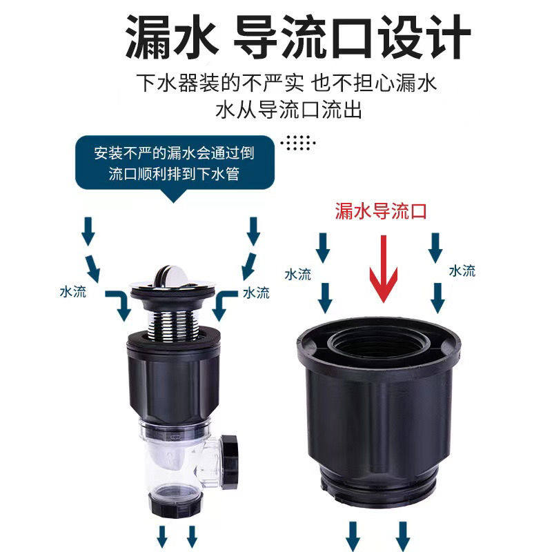 洗脸盆下水管卫生间防臭套装一整套洗手盆配件全套通用脸盆下水管,淘宝优惠券,粉丝福利购,淘宝优惠卷