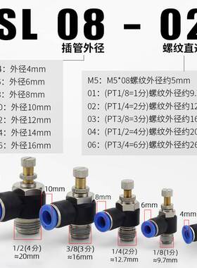 JSC气动SL4-M5节流阀SL8-02气缸调速调节阀SL6-01-03气管快速接头