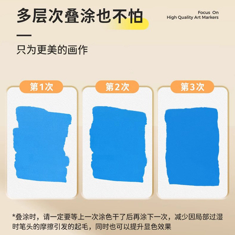 手账绘画本特厚摸鱼本丙烯马克笔画画本迷你便携随身水彩本匀彩本,淘宝优惠券,粉丝福利购,淘宝优惠卷