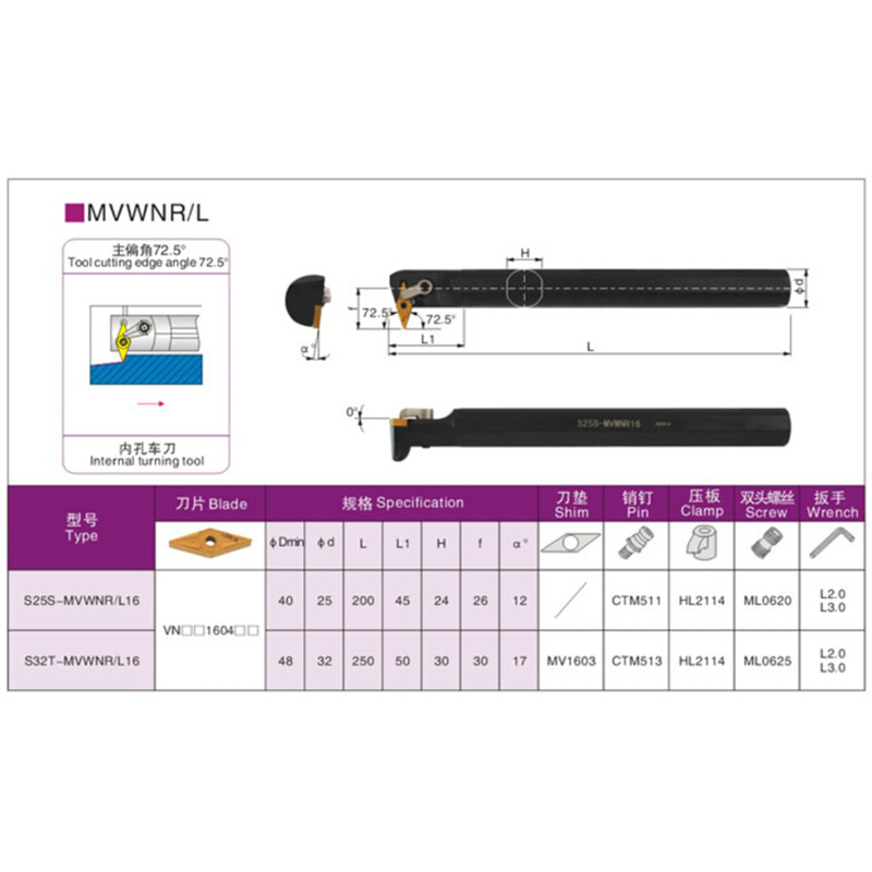 72.5度数控内孔车刀杆复合式 S25S/S32T-MVWNR16/MVWNL16 - 图0