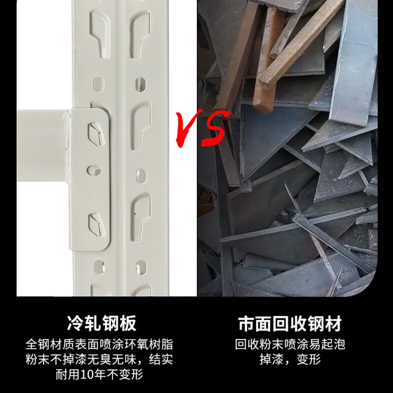 仓储货架置物架落地多层储物架仓库超市展示架家用阳台组合铁架子 - 图3